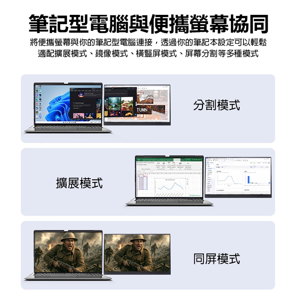 PLAYTV-PJ185FC 18.5吋高畫質可攜式螢幕(分屏擴展 輕薄便攜 IPS螢幕 支援Switch PS4 PS5 Xbox)